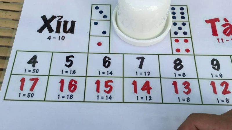 Tài xỉu truyền thống HitClub sức hút vượt thời gian